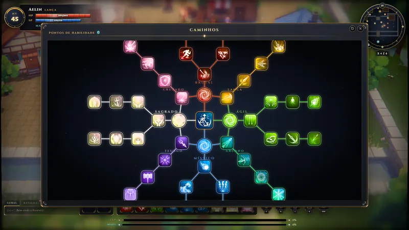 A árvore de Caminhos dentro do jogo, com os quatro caminhos e os quatro híbridos